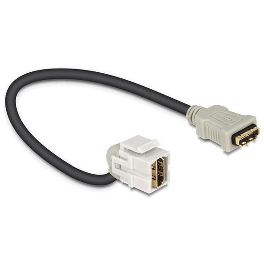 HDMI keystone