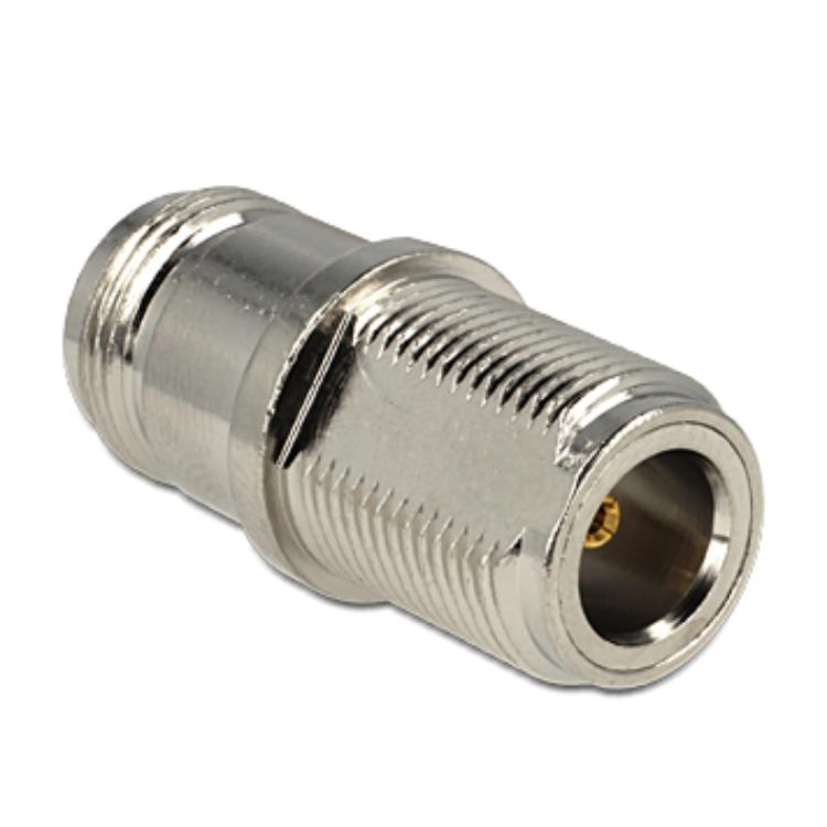 Delock Adapter N-aansluiting > N-aansluitingschot - Delock