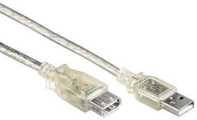 USB 2.0 verlengkabel, A/A 0,3m transparant - Goobay