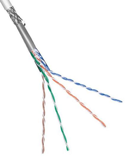 metaal acre Schrikken UTP CAT.6 NETWERK KABEL per meter - Type: UTP kabel, CAT.6, Eenheid: Per  Meter, Kern: Vaste kern.