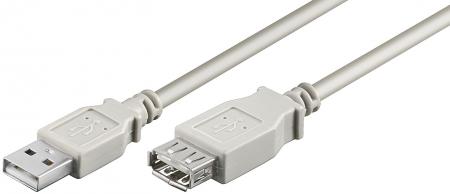 USB 2.0 Hi-Speed extension cable inchesAinches plug to inchesAinch - Goobay
