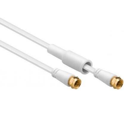 F-connector kabel - Coax Plat - dubbele afscherming
