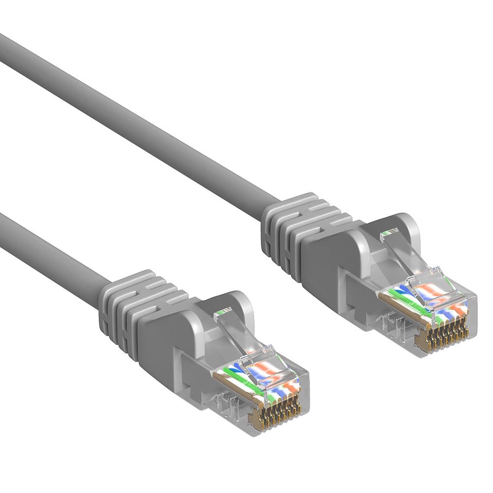 U/UTP kabel Cat 5e - Allteq