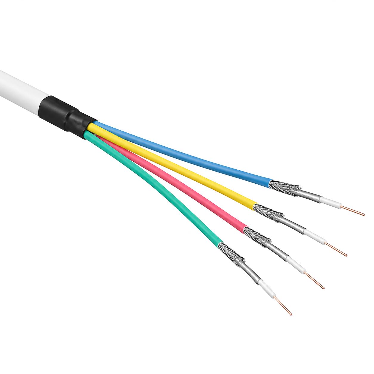 Coax kabel per rol - Goobay