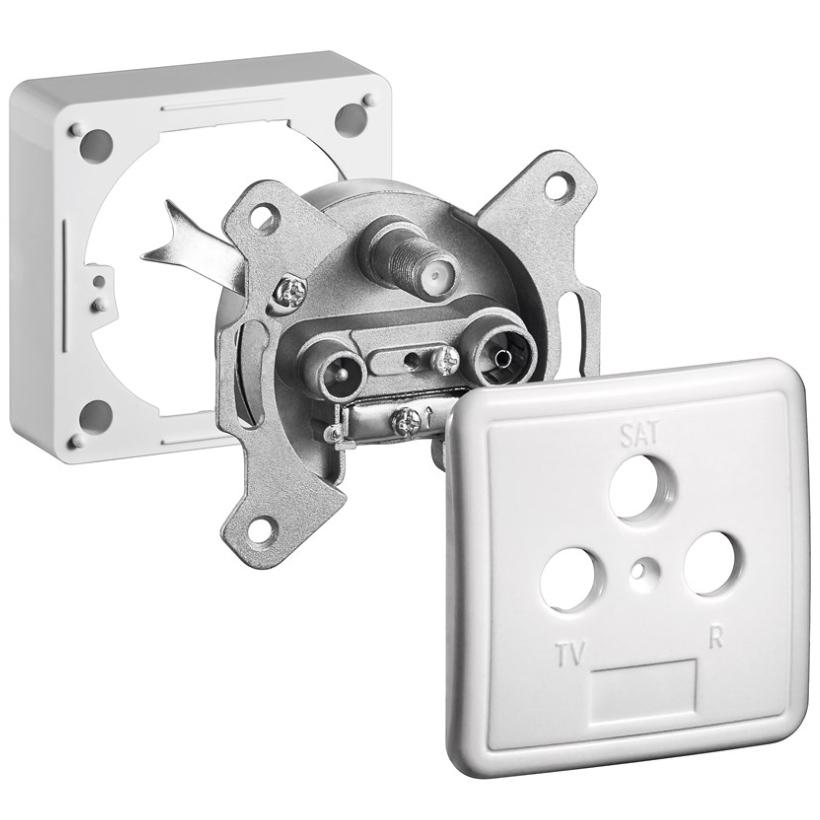 Antenne - Coax aansluiting - Retourgeschikt - wandcontactdoos - stopcontact