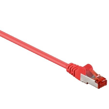 Goobay embase RJ45 Keystone catégorie 6a blindage STP - Connectique RJ45  Goobay sur