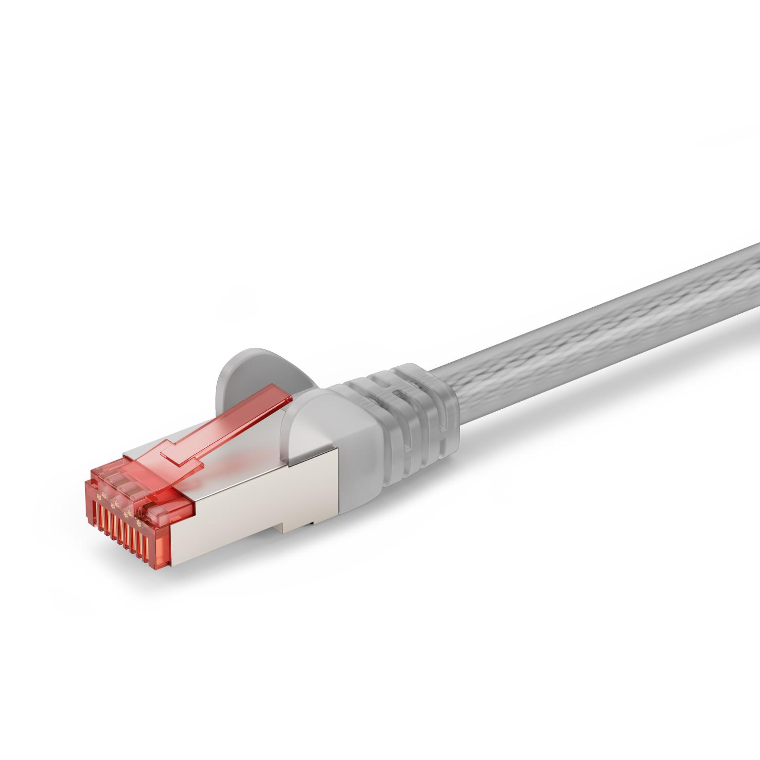 S/FTP Cat 6 kabel - Goobay