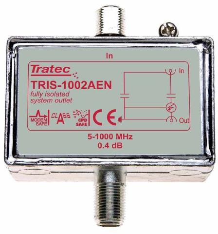 Antenne - Einddoos - AOP - Abbonnee Overname Punt - CATV - Hirschmann