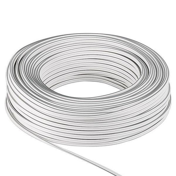 Luidspreker kabel - 10 meter op rol - 0.75 mm² - Goobay