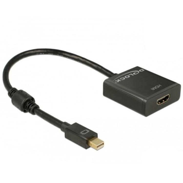 Mini DisplayPort naar HDMI - Delock