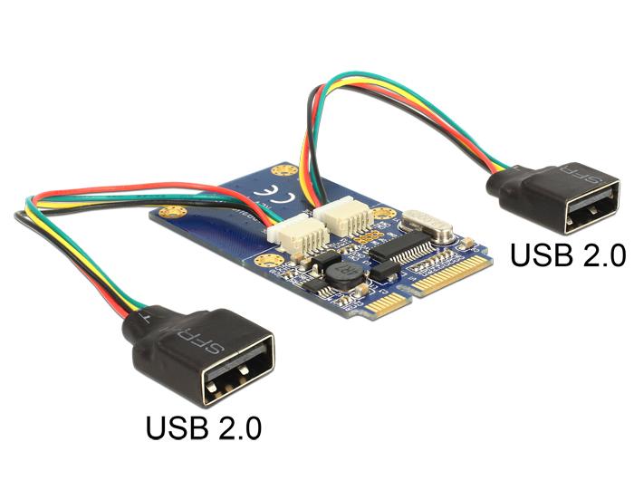 Delock Modul MiniPCIe I/O full size 2 x USB 2.0 Typ A Buchse - Delock