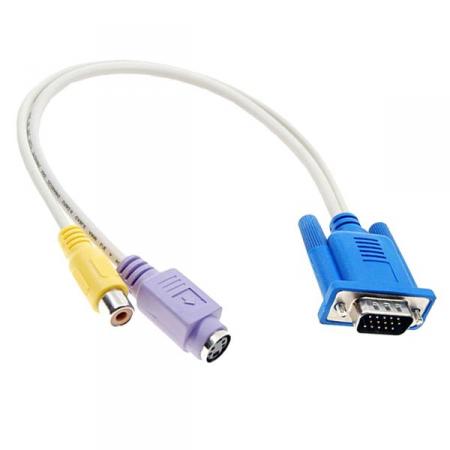 Adaptateur USB-C vers HDMI et VGA - Groothandel-XL
