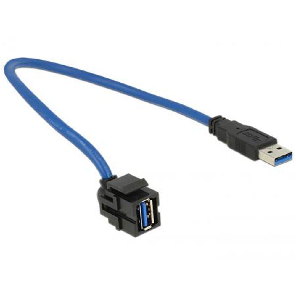 Connecteur Keystone USB - Delock