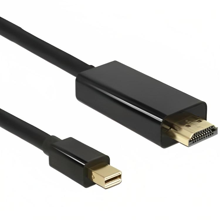 Mini DisplayPort naar HDMI - Delock