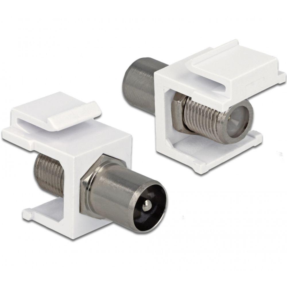 F-connector naar IEC keystone - Delock