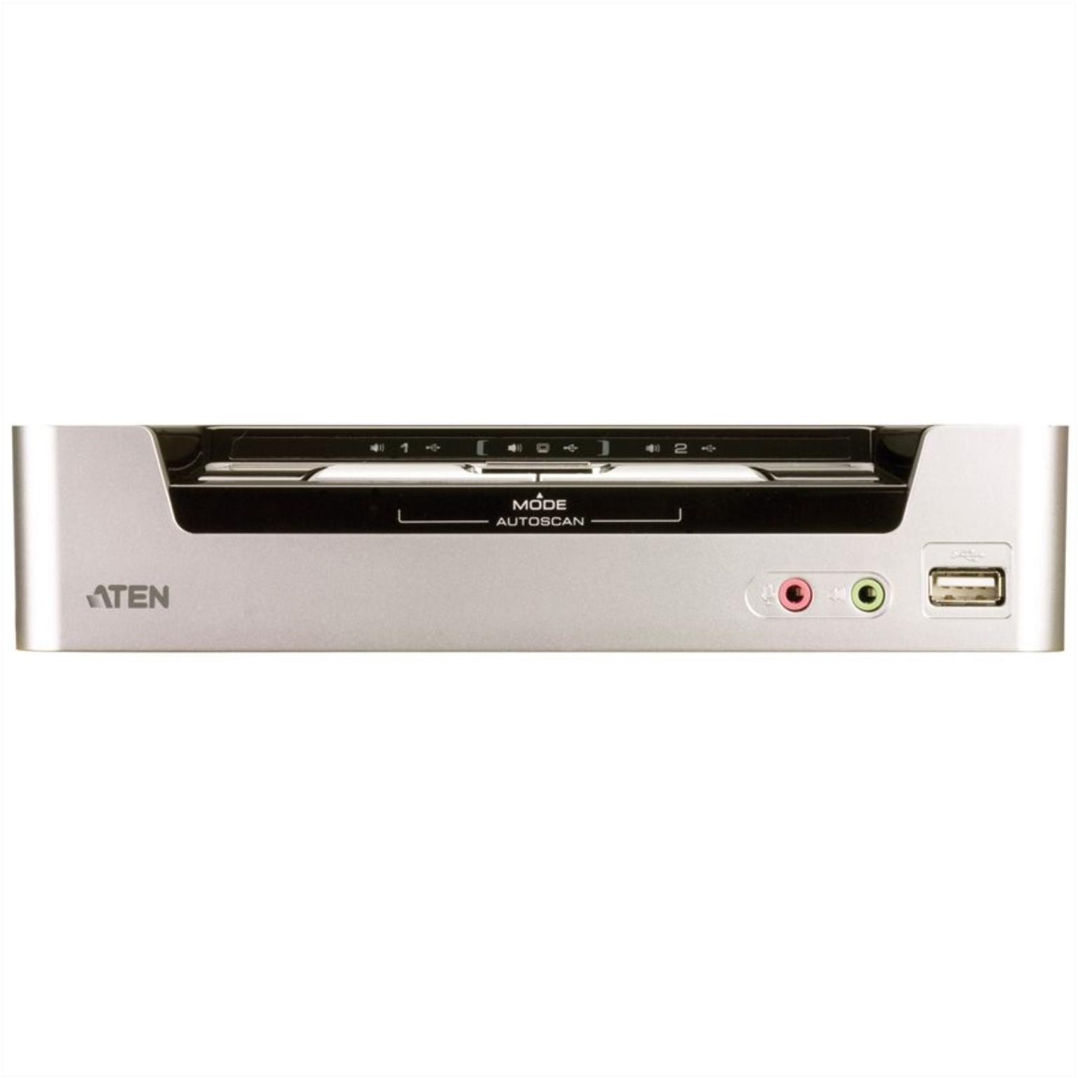 HDMI - KVM switch - Aten