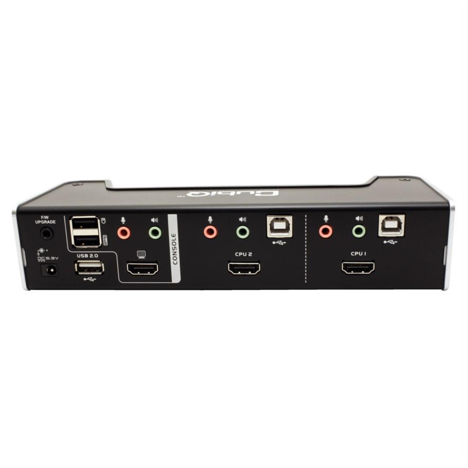 HDMI - KVM switch - Aten