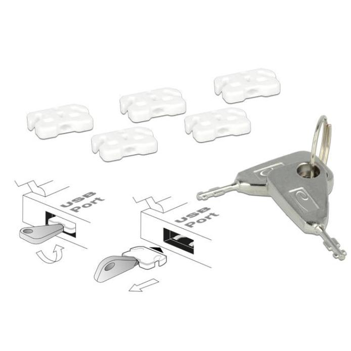 USB-poortvergrendeling