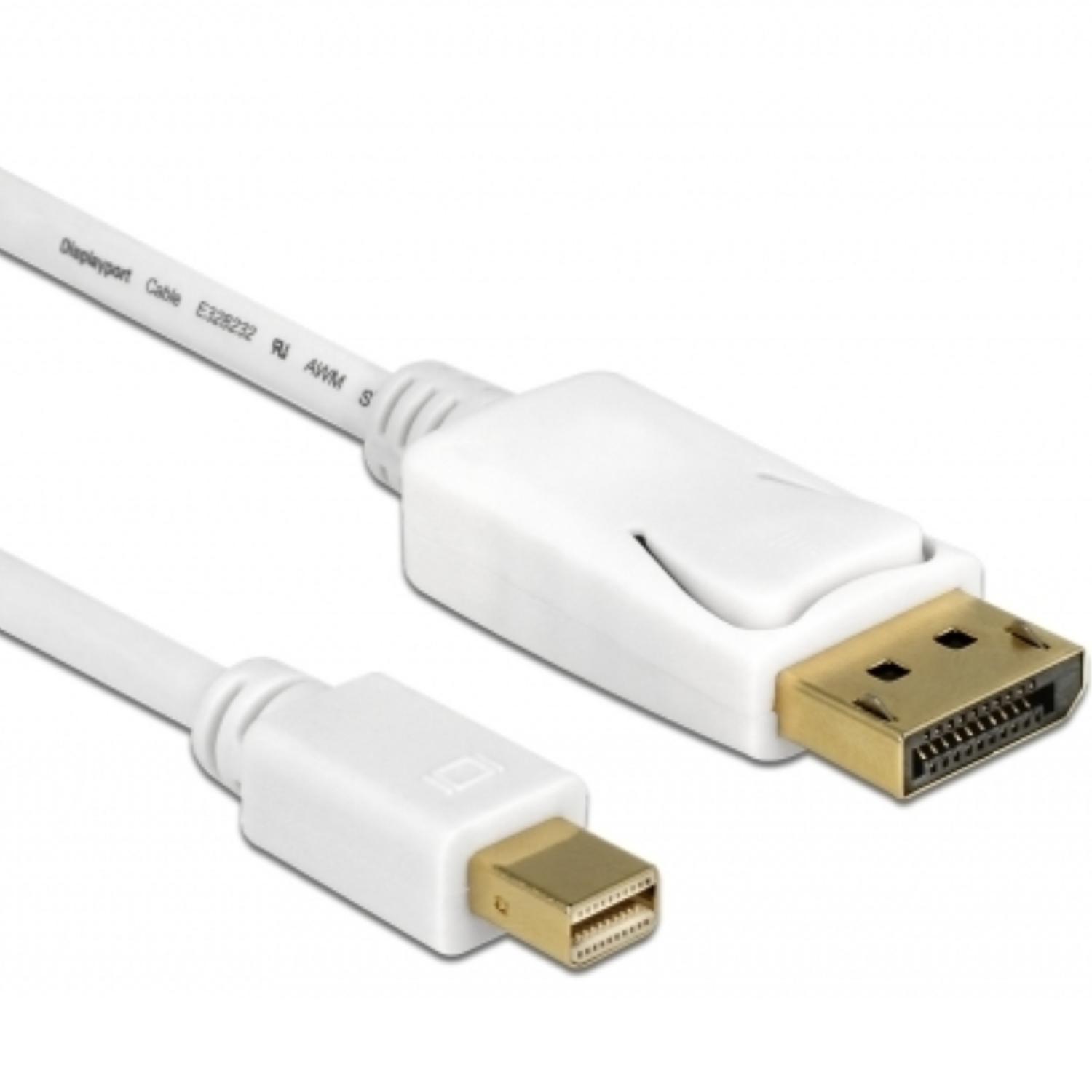 4K Mini DisplayPort naar DisplayPort Kabel