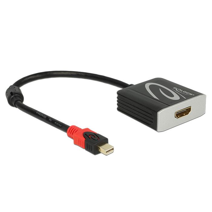 4K mini DisplayPort naar HDMI adapter - Delock