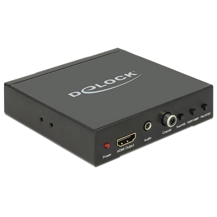 Convertisseur multiport HDMI - Delock