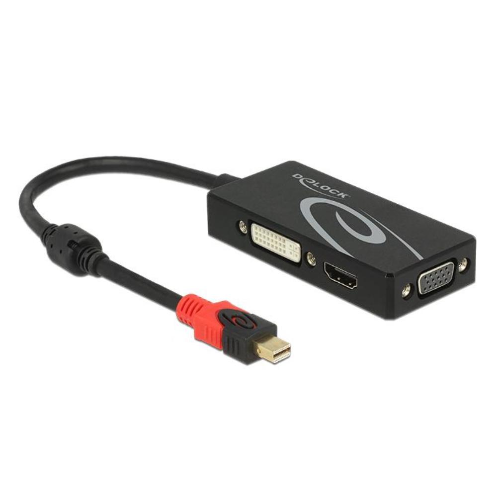 Mini DisplayPort Multipoort Adapter