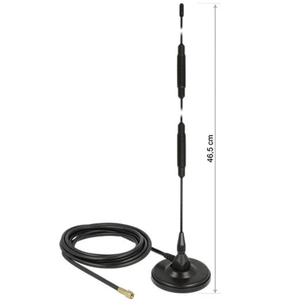 LTE Antennes
