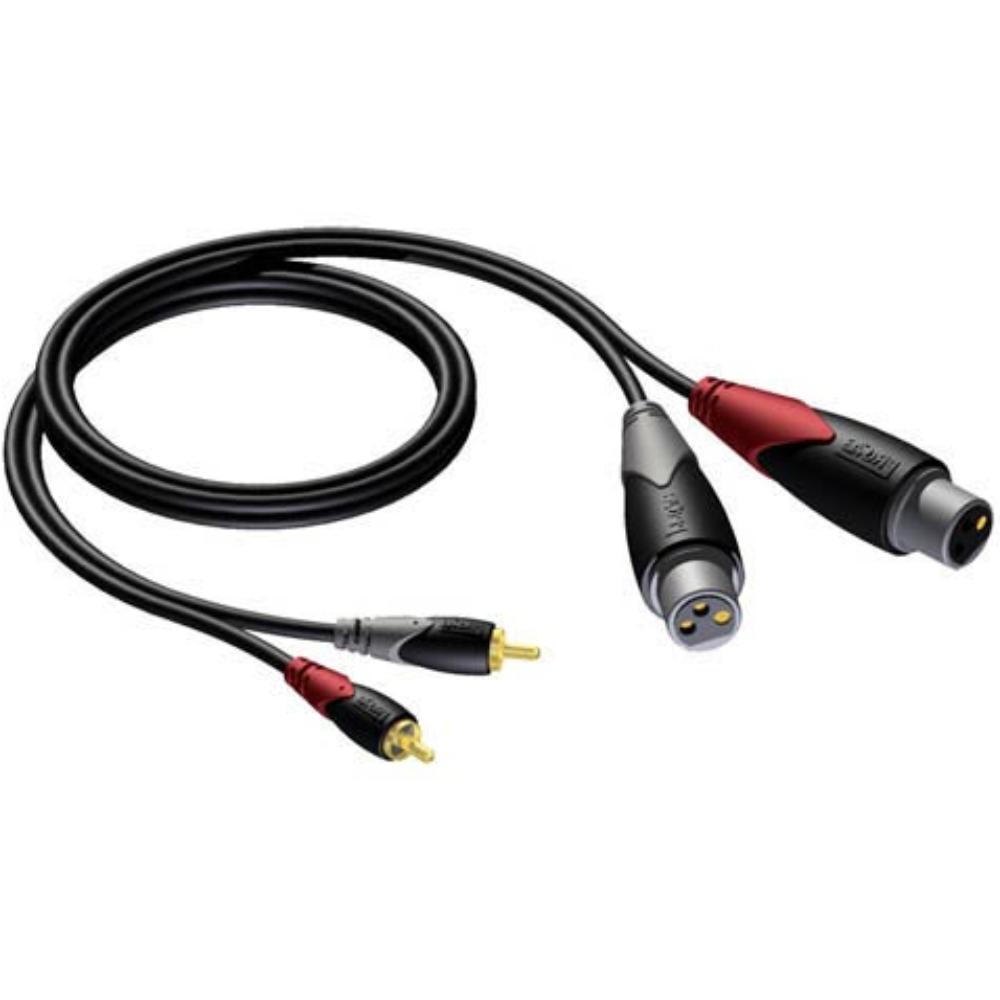 XLR kabel - Ongebalanceerd