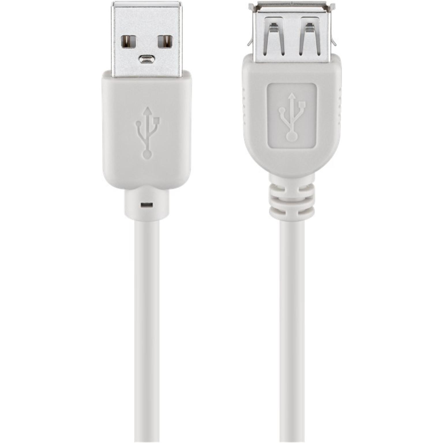 USB 2.0 verlengkabel - Goobay
