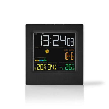 Weerstation