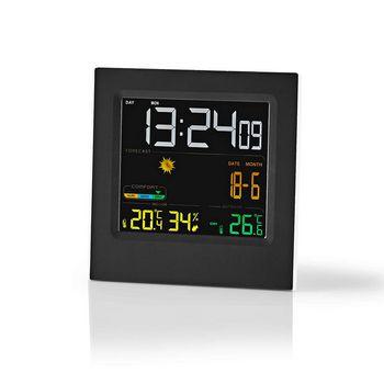 Weerstation - Nedis