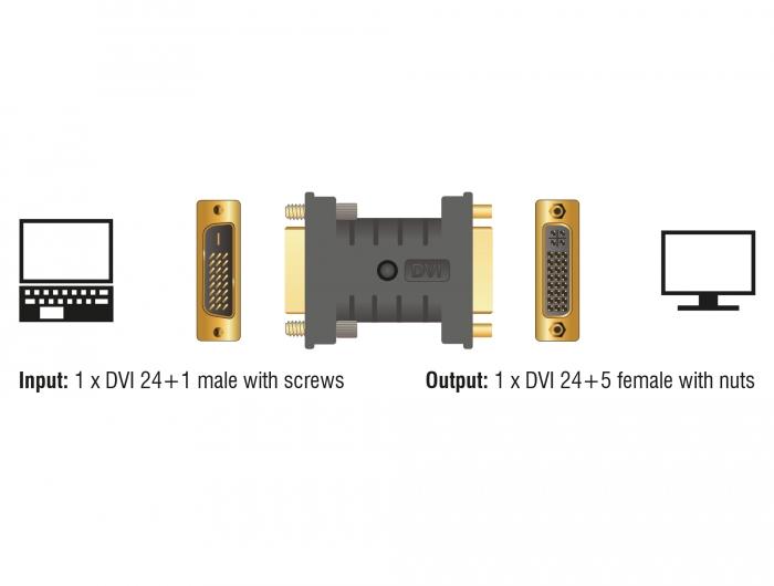 Delock Adapter DVI 24+1 Stekker > DVI 24+5 Steckdose EDID Emulator - Delock