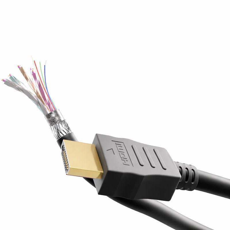 Câble HDMI - Goobay