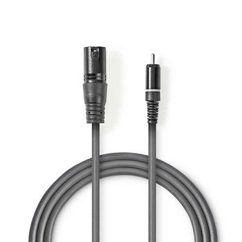 Câble audio XLR - Nedis