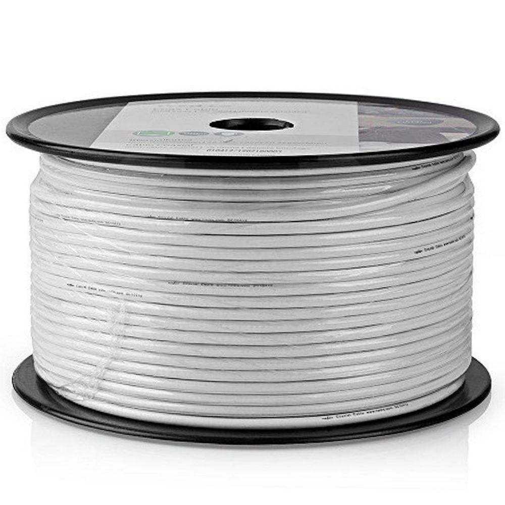 Coax kabel kopen de Coax specialist Allekabels.be