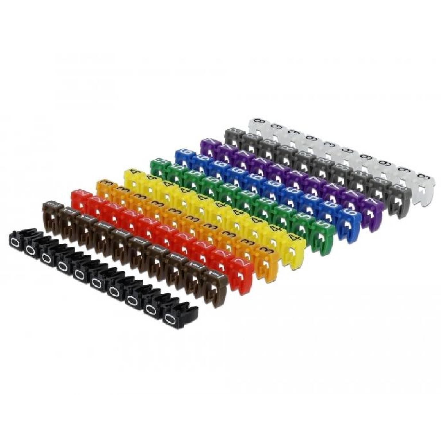 Kabelmarker