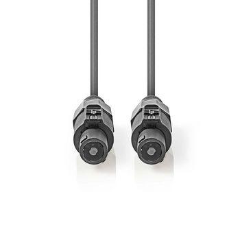 Speaker kabel - Nedis