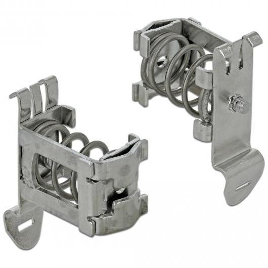 Afschermklem voor DIN rail