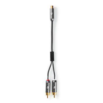 Câble coaxial numérique Tulip RCA Male - Mâle, 10,0 mètres