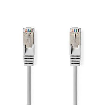 Câble réseau Cat 6a SF/UTP - Nedis