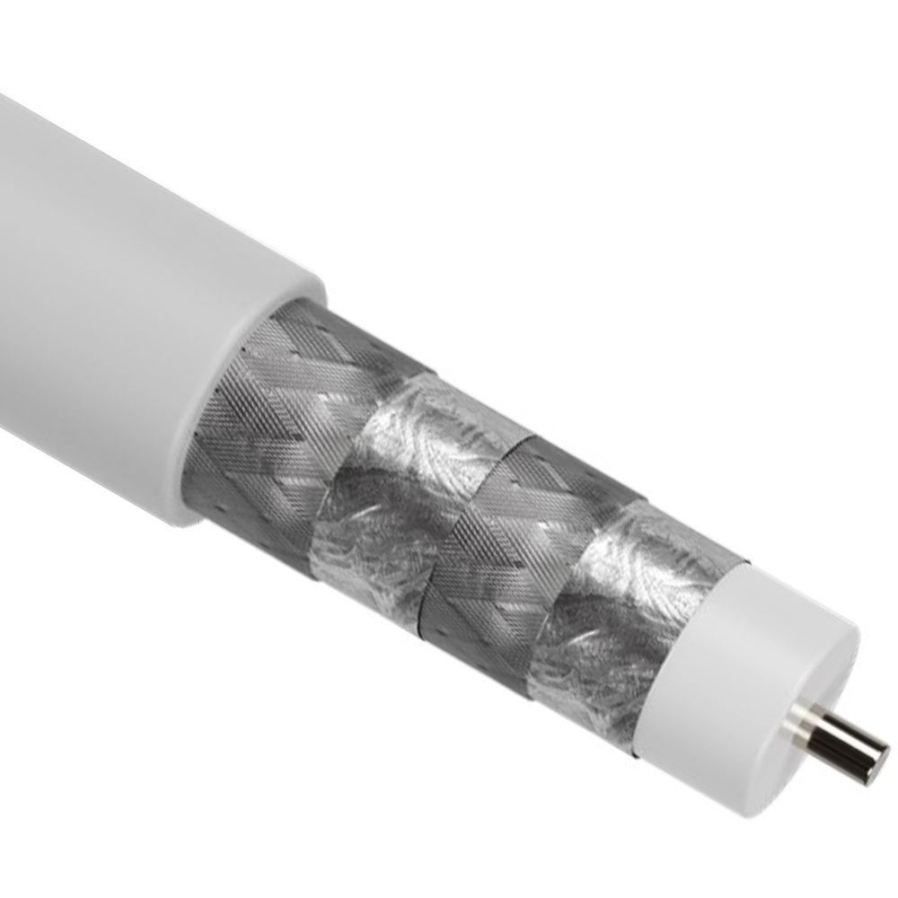 Coax kabel per rol - 20 meter - Goobay