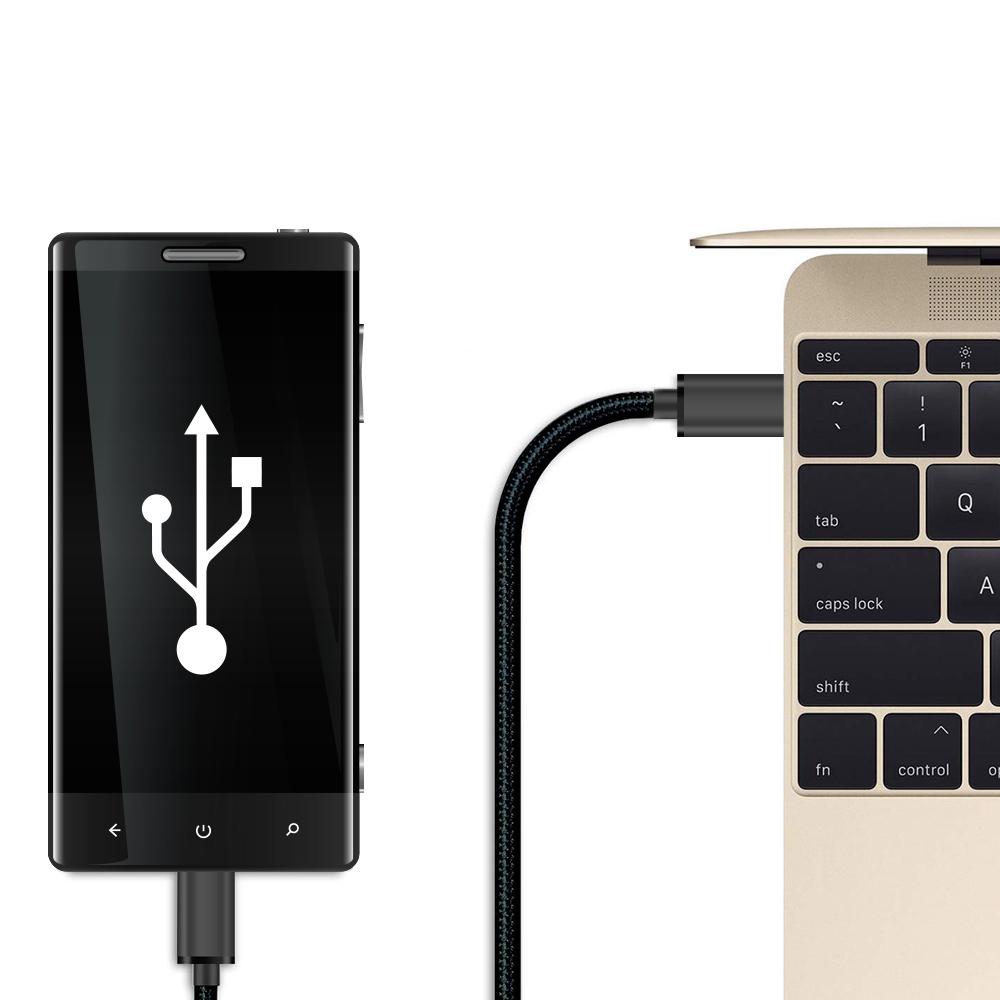 Câble d'imprimante tressé USB C vers USB B 2.0, câble de contrôle pour EAU  d