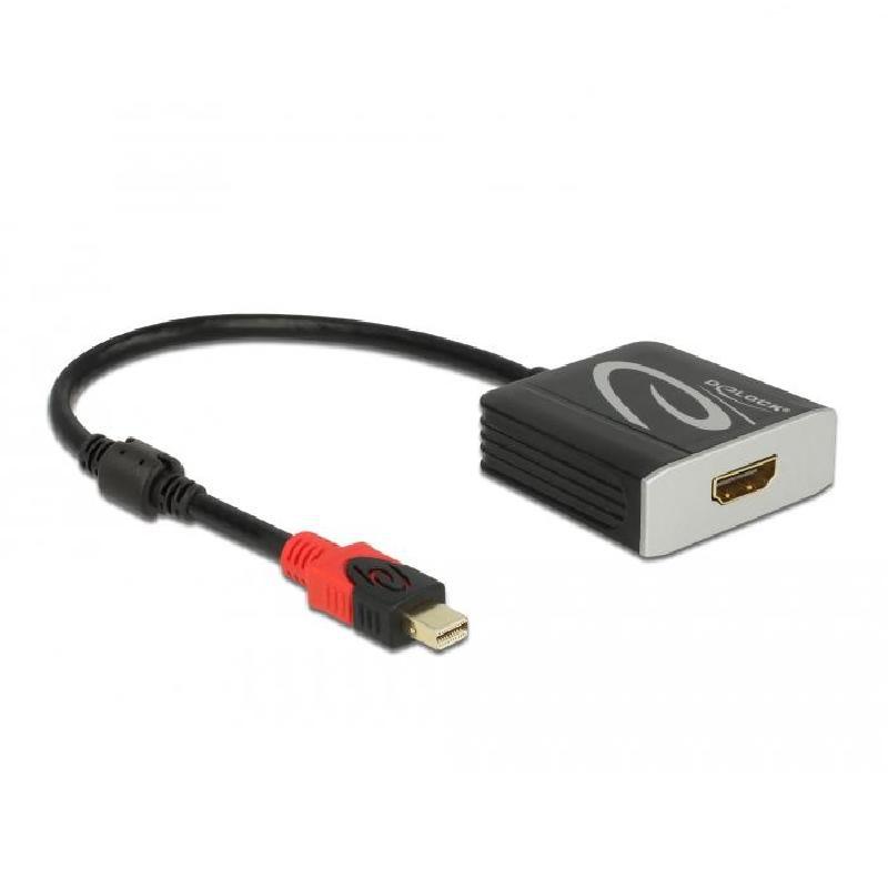 Adaptateur Mini DisplayPort vers HDMI - Delock