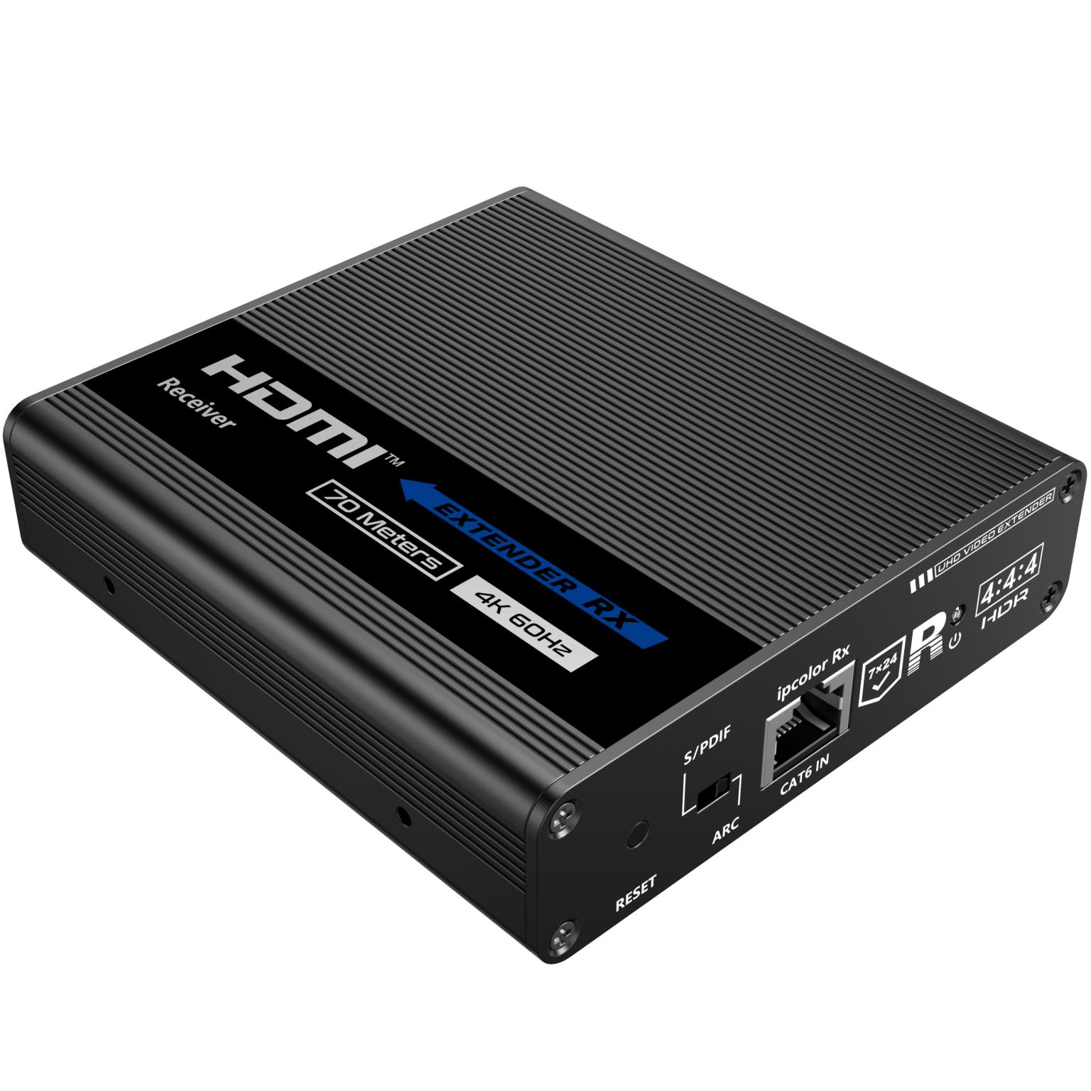 HDMI ontvanger via UTP - Allteq