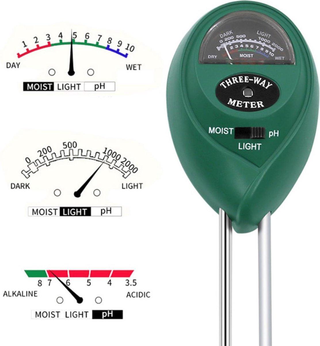 Vochtigheidsmeter
