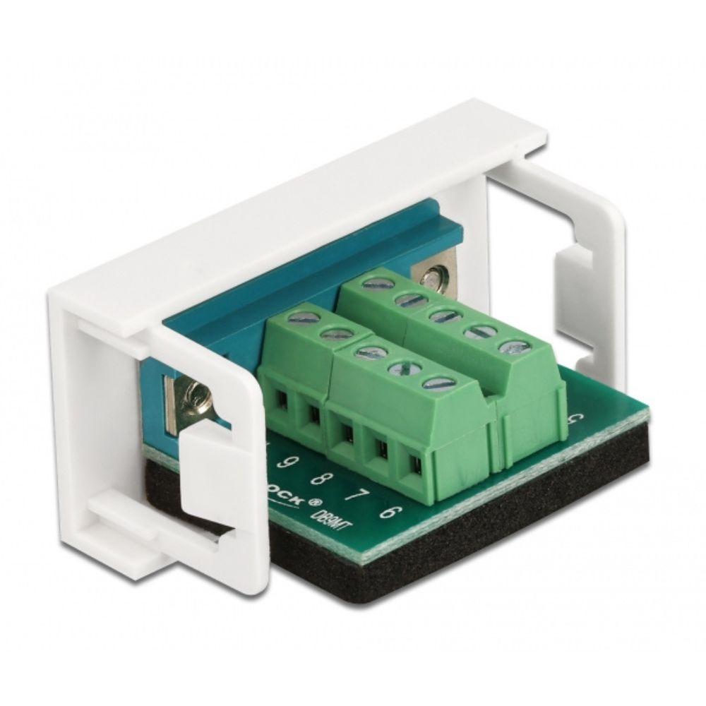 D-Sub module - Delock
