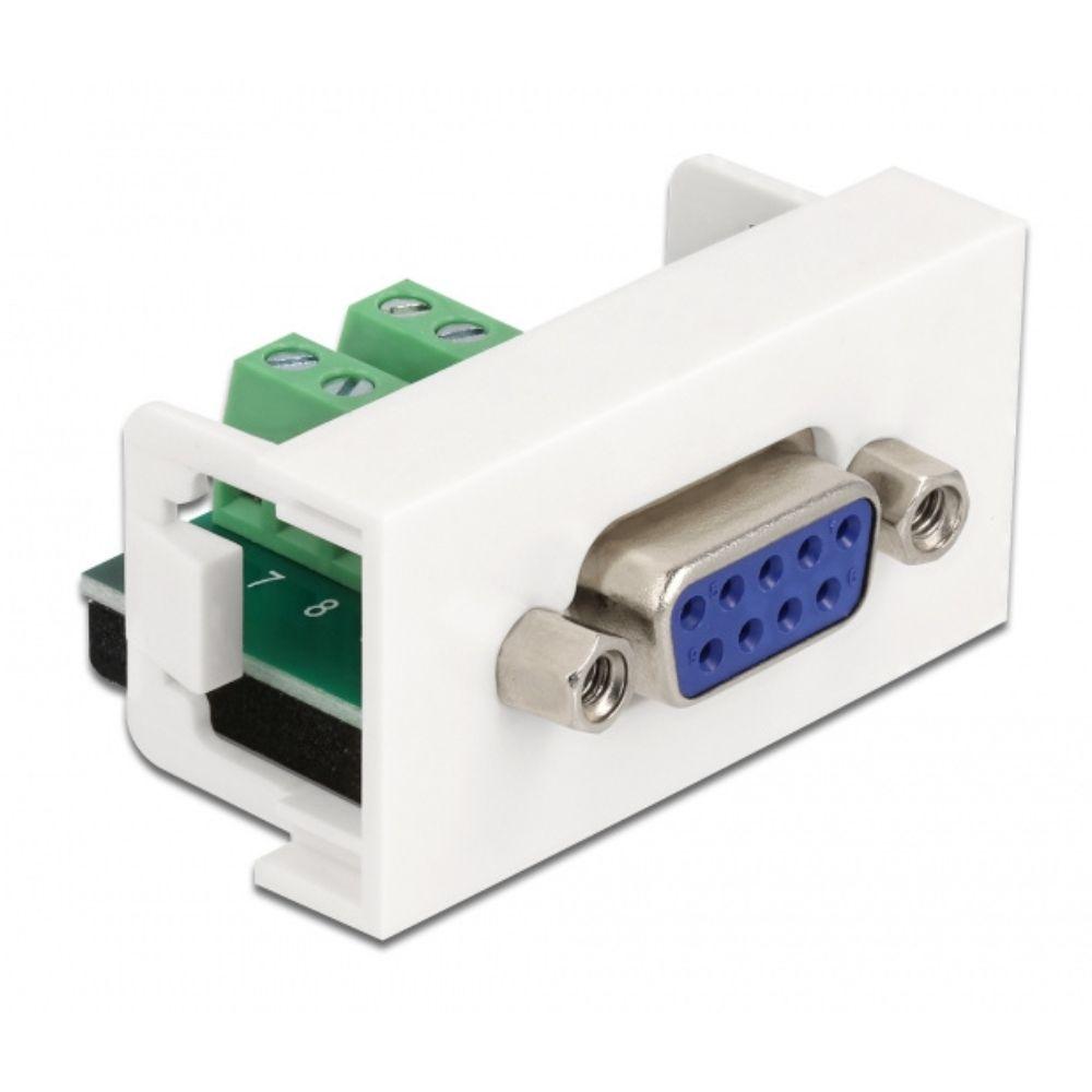 D-Sub module - Delock