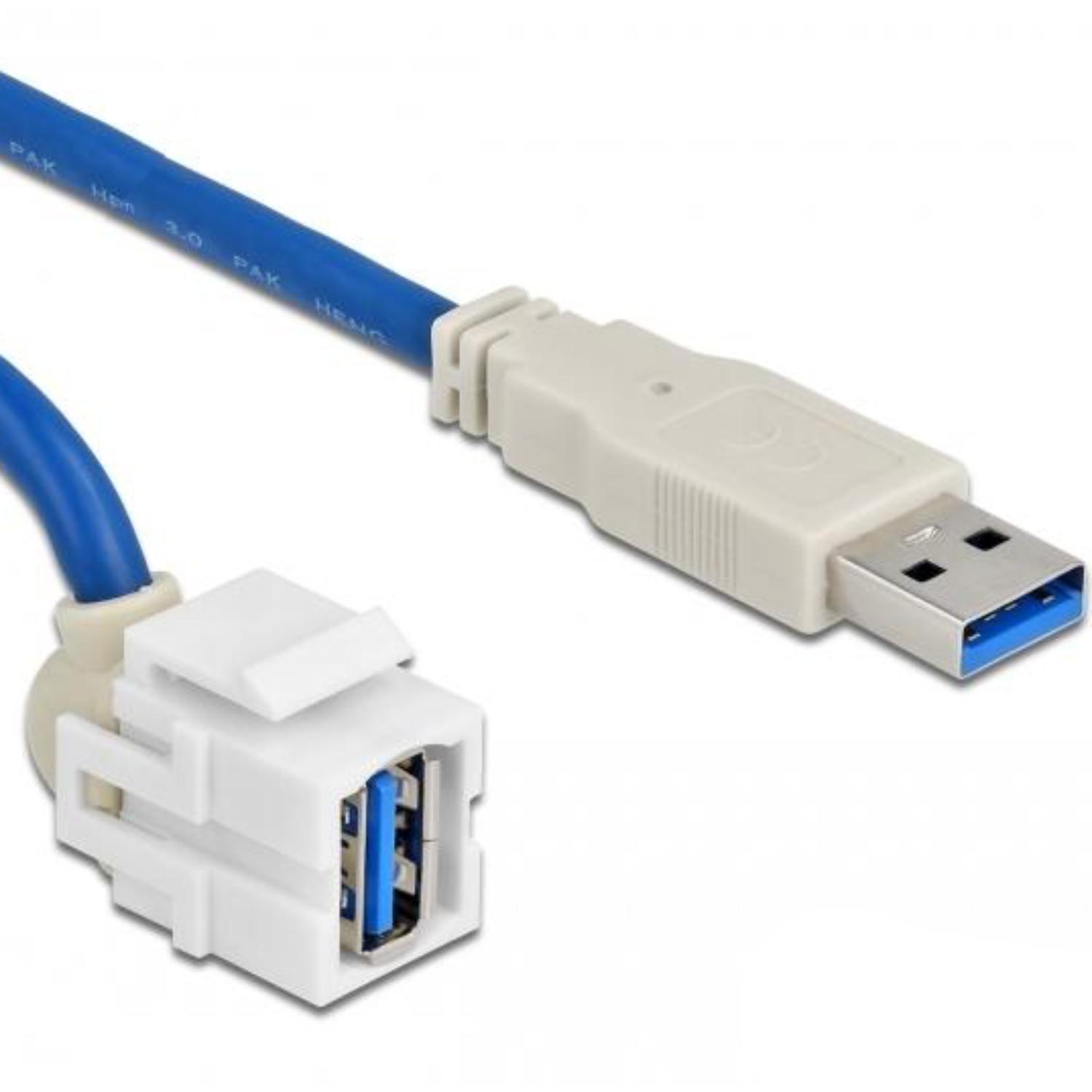 Keystone USB - Delock