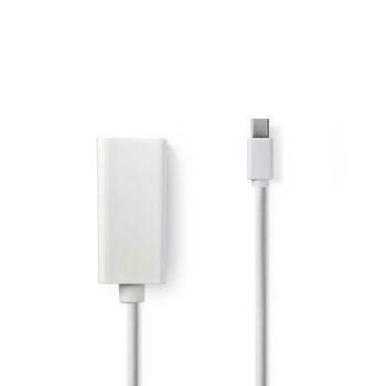 Câble Mini DisplayPort vers HDMI - Nedis