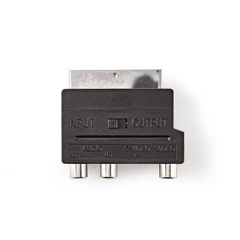 Adaptateur péritel - Nedis